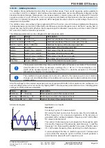 Preview for 66 page of Elektro-Automatik PSI 9000 DT Series Operating Manual