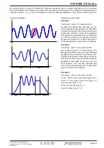 Preview for 68 page of Elektro-Automatik PSI 9000 DT Series Operating Manual