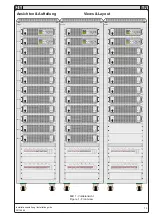 Preview for 13 page of Elektro-Automatik Rittal TS 47U Installation Manual