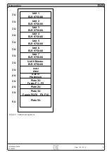 Preview for 9 page of Elektro-Automatik Rittal TS8 42U Installation Manual