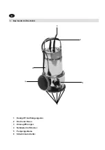 Preview for 5 page of Elektro Maschinen 35014500750 Operating Instructions Manual