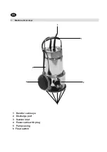 Preview for 9 page of Elektro Maschinen 35014500750 Operating Instructions Manual