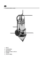 Preview for 13 page of Elektro Maschinen 35014500750 Operating Instructions Manual