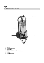 Preview for 21 page of Elektro Maschinen 35014500750 Operating Instructions Manual