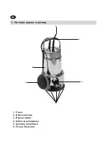 Preview for 25 page of Elektro Maschinen 35014500750 Operating Instructions Manual