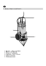 Preview for 29 page of Elektro Maschinen 35014500750 Operating Instructions Manual