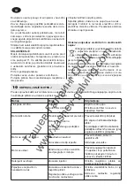 Предварительный просмотр 16 страницы Elektro Maschinen HDEm 1901 Operating Instruction