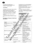 Предварительный просмотр 32 страницы Elektro Maschinen HDEm 1901 Operating Instruction