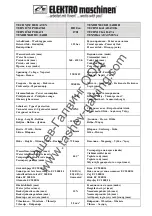 Предварительный просмотр 36 страницы Elektro Maschinen HDEm 1901 Operating Instruction