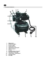 Preview for 3 page of Elektro Maschinen PREMIUM LINE WPEm 5550/24G Operating Instruction