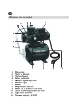 Preview for 18 page of Elektro Maschinen PREMIUM LINE WPEm 5550/24G Operating Instruction