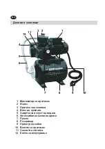 Preview for 27 page of Elektro Maschinen PREMIUM LINE WPEm 5550/24G Operating Instruction