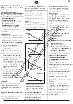 Предварительный просмотр 55 страницы Elektro Maschinen WPEm 3402/20G Operating Instruction