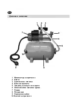 Предварительный просмотр 27 страницы Elektro Maschinen WPEm 7000/100R Operating Instruction