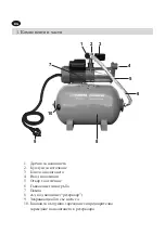 Предварительный просмотр 33 страницы Elektro Maschinen WPEm 7000/100R Operating Instruction