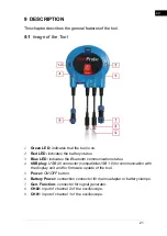 Preview for 22 page of ELEKTRO PARTNER TwinProbe User Manual