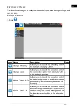 Preview for 44 page of ELEKTRO PARTNER UniProbe User Manual