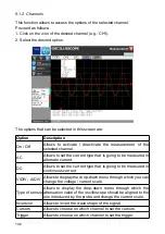 Preview for 107 page of ELEKTRO PARTNER UniProbe User Manual