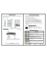 Предварительный просмотр 2 страницы ELEKTROBOCK BPT002 Operating Instructions