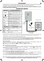 Предварительный просмотр 4 страницы ELEKTROBOCK BT52 Manual