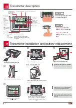 Предварительный просмотр 4 страницы ELEKTROBOCK BT725 User Manual