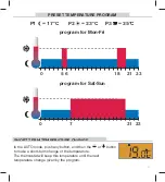 Предварительный просмотр 9 страницы ELEKTROBOCK PT14-P Manual