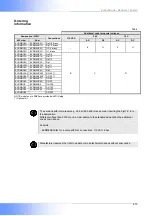 Предварительный просмотр 8 страницы Elektrogas EVRM-6N Manual