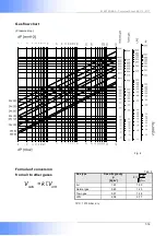 Предварительный просмотр 7 страницы Elektrogas VMH DN Series Manual