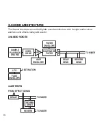 Preview for 16 page of Elektrom digitakt Quick Manual