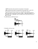 Предварительный просмотр 31 страницы Elektrom digitakt Quick Manual