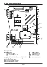 Предварительный просмотр 12 страницы Elektromaten TS 958 Electrical Operating Instructions