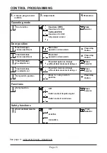 Предварительный просмотр 15 страницы Elektromaten TS 958 Electrical Operating Instructions