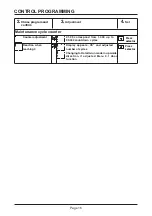 Предварительный просмотр 16 страницы Elektromaten TS 958 Electrical Operating Instructions