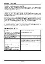 Предварительный просмотр 18 страницы Elektromaten TS 958 Electrical Operating Instructions