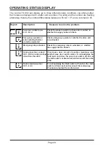 Предварительный просмотр 22 страницы Elektromaten TS 958 Electrical Operating Instructions