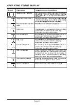 Предварительный просмотр 23 страницы Elektromaten TS 958 Electrical Operating Instructions