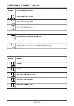 Предварительный просмотр 24 страницы Elektromaten TS 958 Electrical Operating Instructions