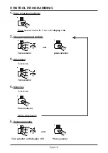 Предварительный просмотр 16 страницы Elektromaten TS 961 Electrical Operating Instructions