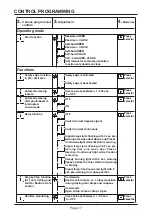 Предварительный просмотр 17 страницы Elektromaten TS 961 Electrical Operating Instructions