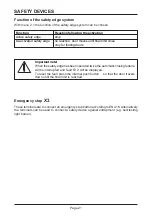 Предварительный просмотр 21 страницы Elektromaten TS 961 Electrical Operating Instructions