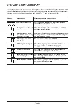 Предварительный просмотр 26 страницы Elektromaten TS 961 Electrical Operating Instructions