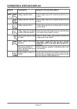 Предварительный просмотр 27 страницы Elektromaten TS 961 Electrical Operating Instructions