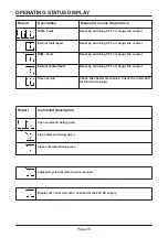 Предварительный просмотр 28 страницы Elektromaten TS 961 Electrical Operating Instructions