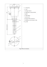 Предварительный просмотр 4 страницы ELEKTROMET EJK maxi Installation And User Manual Warranty Card