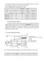 Предварительный просмотр 7 страницы ELEKTROMET EJK maxi Installation And User Manual Warranty Card