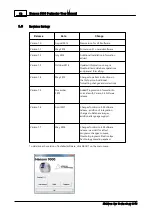 Предварительный просмотр 10 страницы elektron eye technology Henson 9000 Manual