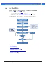 Предварительный просмотр 23 страницы Elektron Technology HENSON 8000 User Manual