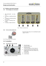 Preview for 20 page of Elektron 328 008 Operating Manual