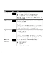 Предварительный просмотр 18 страницы Elektron analog drive User Manual