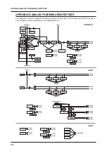 Предварительный просмотр 104 страницы Elektron Analog Four MKII User Manual